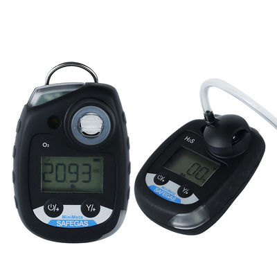 IECEX and ATEX Certified MiniMeta Personal Carbon Monoxide Detector for Workshop & Confined-space Safety