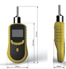 Ambient Air Portable Pumping 0-1000ppm CO Gas Detector