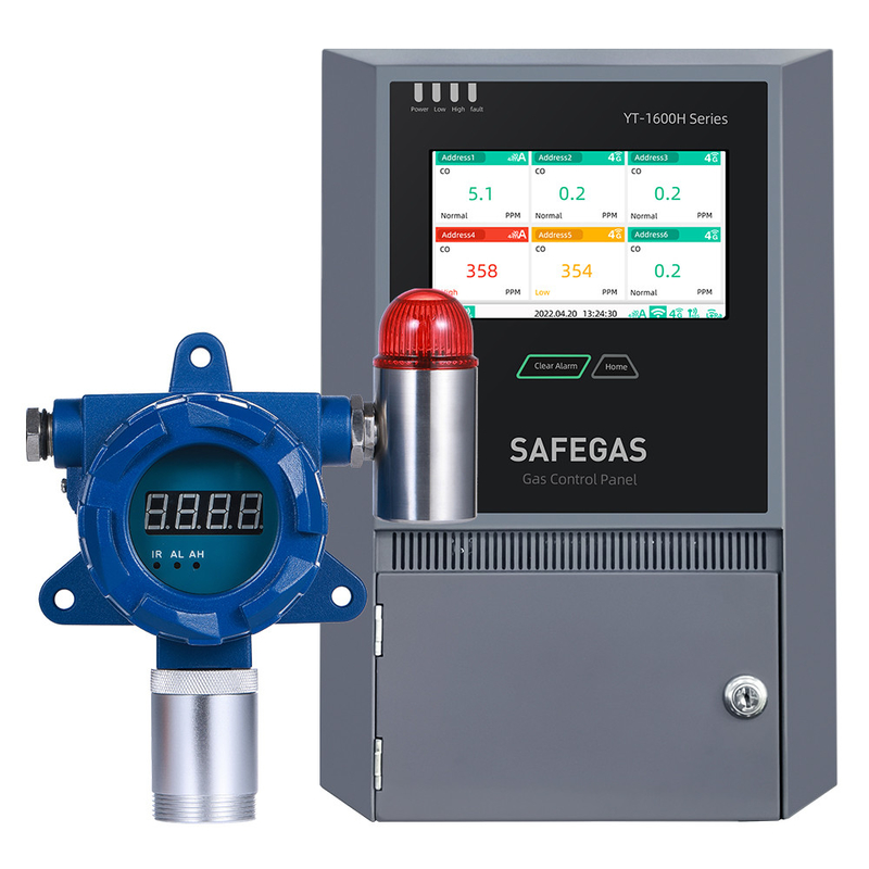 Freezing Industry Fixed Type NH3 Ammonia Gas Monitor With Eletrochemistry Sensor