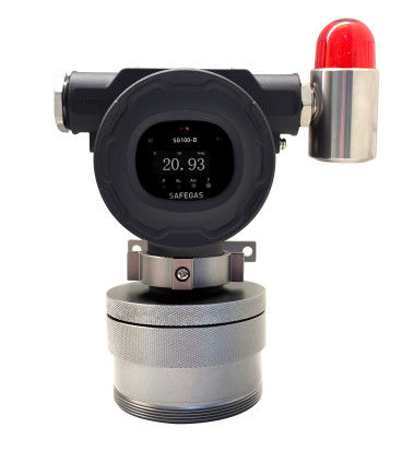 IP66/68 Protection Grade Fixed Multi Gas Detector with RS485 Alarm Function IECEX and ATEX Certified