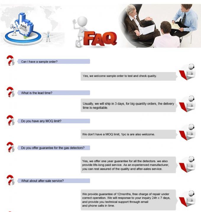 Gas detector ppm concentration reference chart — part 1